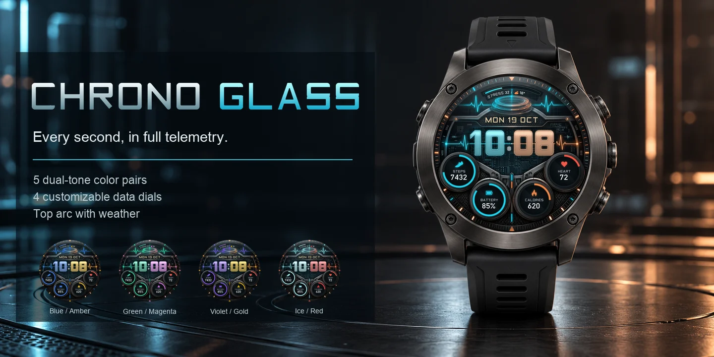 Chrono Glass no relógio, HUD de vidro em luz ciano e cobre
