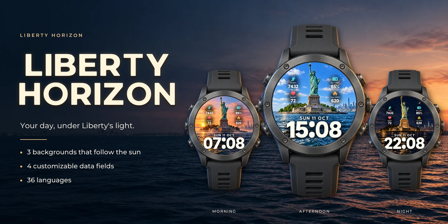 Liberty Horizon en tres relojes: Mañana, Tarde y Noche