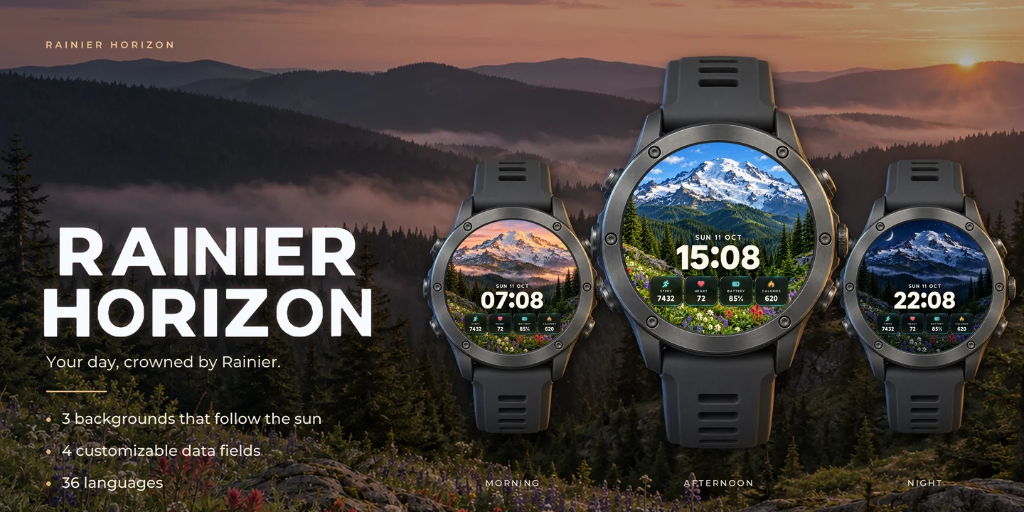 Rainier Horizon sur trois montres : Matin, Après-midi et Nuit